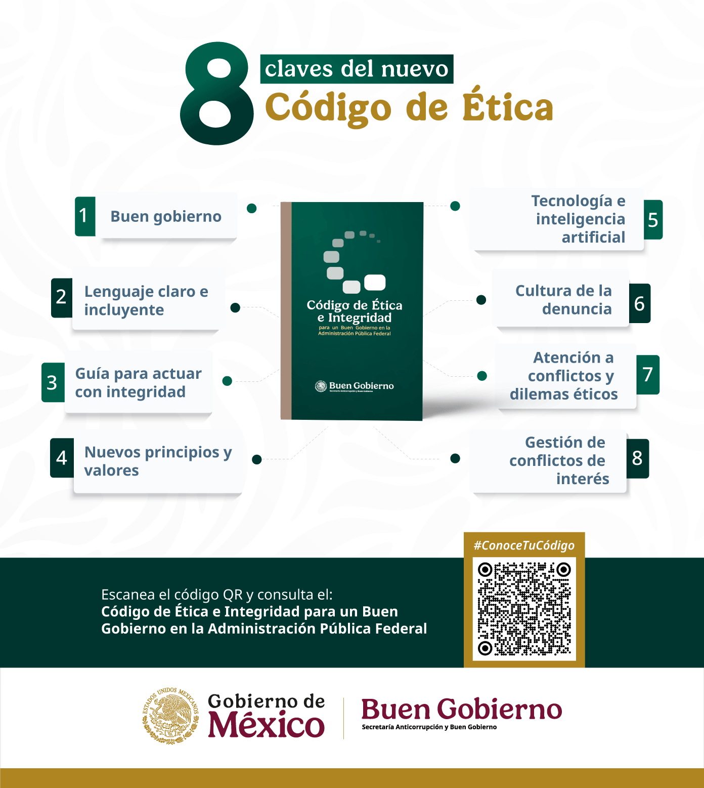 C01-2026 Código Ética