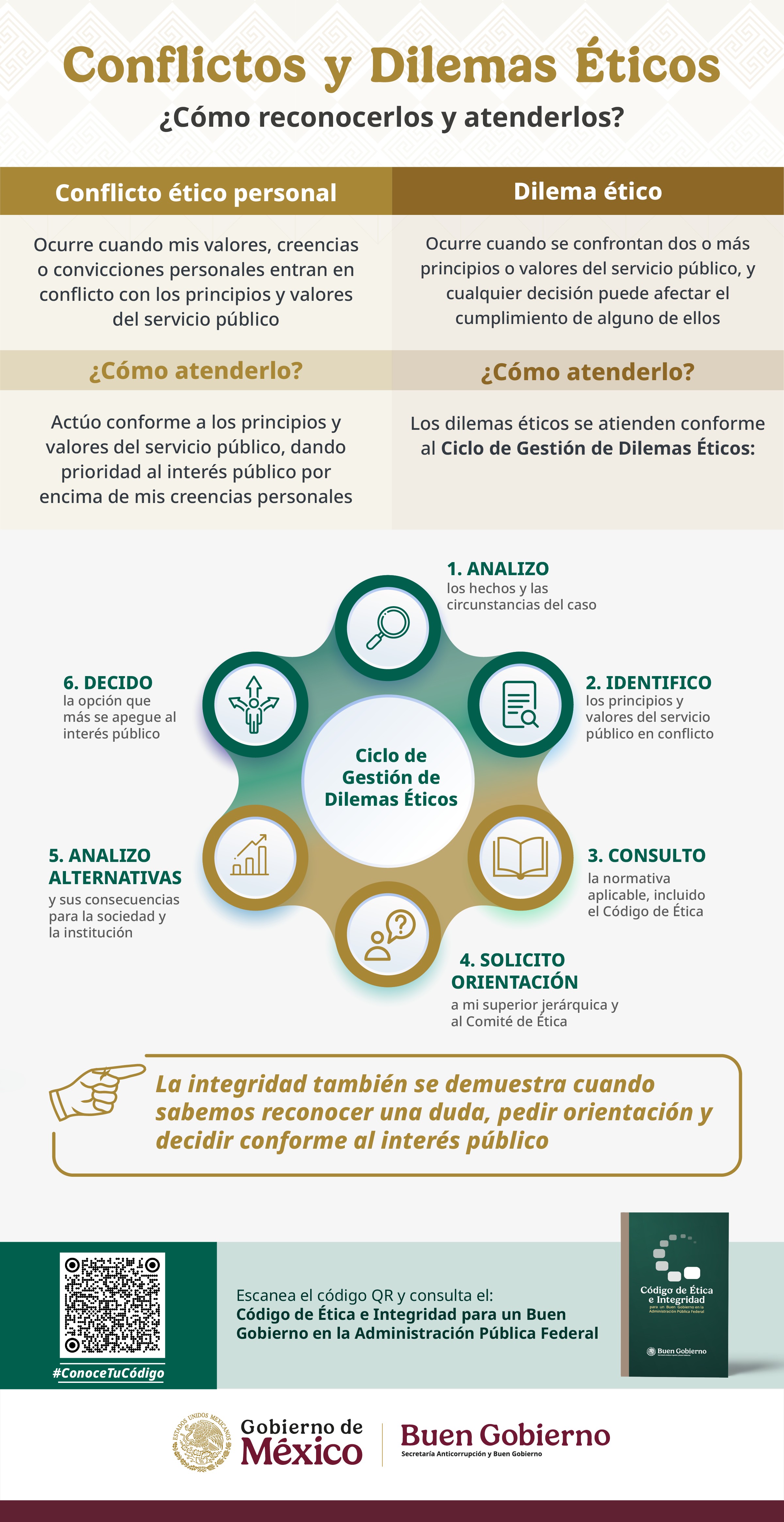 C28 - 2026 Conflictos y dilemas